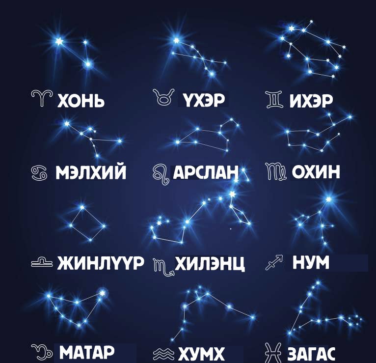 ӨРНИЙН ЗУРХАЙ: Үхрийнхний бүх зүйл сайхан болно